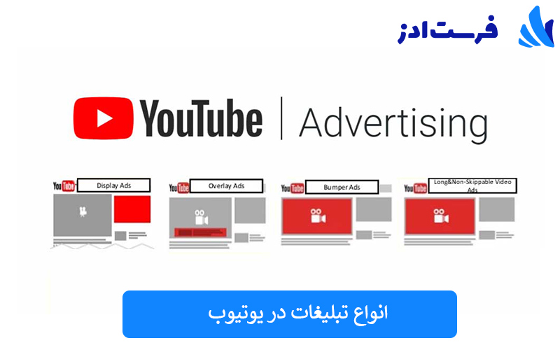 انواع تبلیغات در یوتیوب