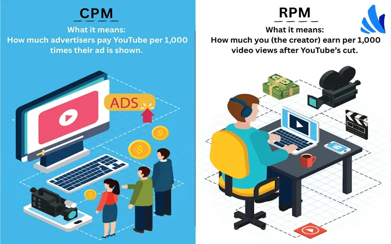 CPM و RPM یوتیوب چه تفاوتی دارند؟