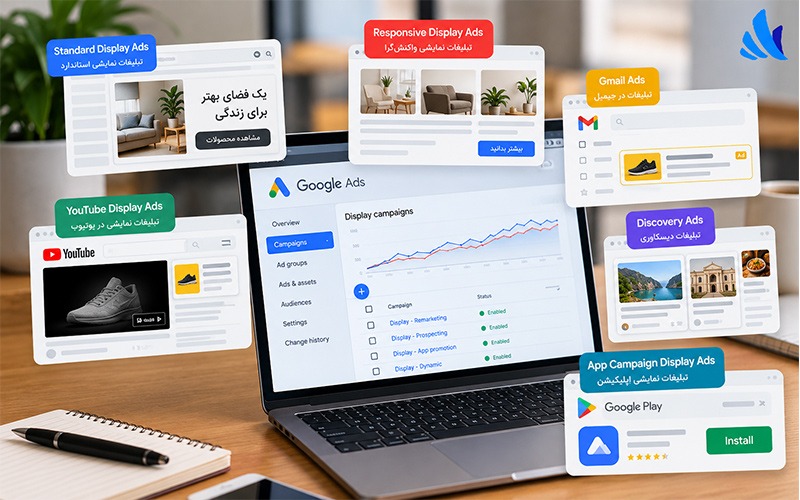 انواع تبلیغات بنری در گوگل | تفاوت، ابعاد و هزینه‌ها